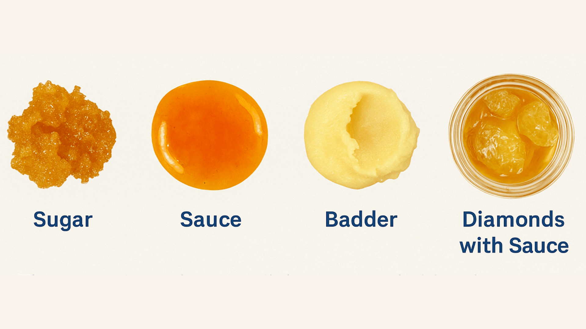 best format live resin